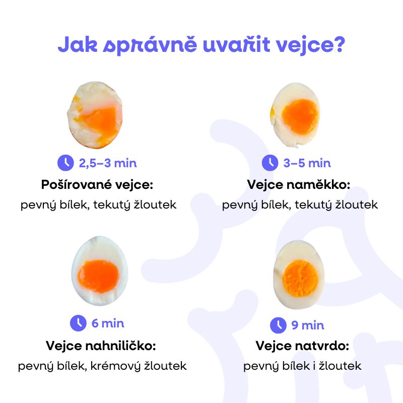Jak správně uvařit vejce